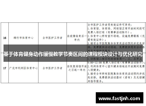 基于体育健身动作缓慢教学节奏区间的课程模块设计与优化研究