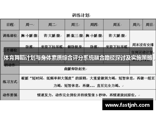 体育舞蹈计划与身体素质综合评分系统融合路径探讨及实施策略