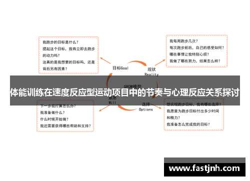 体能训练在速度反应型运动项目中的节奏与心理反应关系探讨