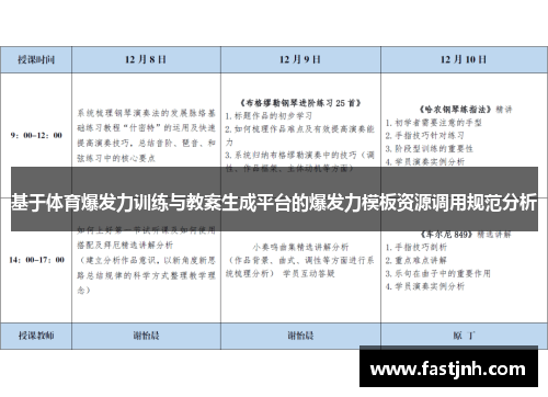 基于体育爆发力训练与教案生成平台的爆发力模板资源调用规范分析