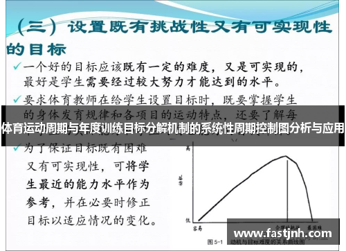 体育运动周期与年度训练目标分解机制的系统性周期控制图分析与应用
