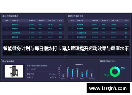智能健身计划与每日锻炼打卡同步管理提升运动效果与健康水平